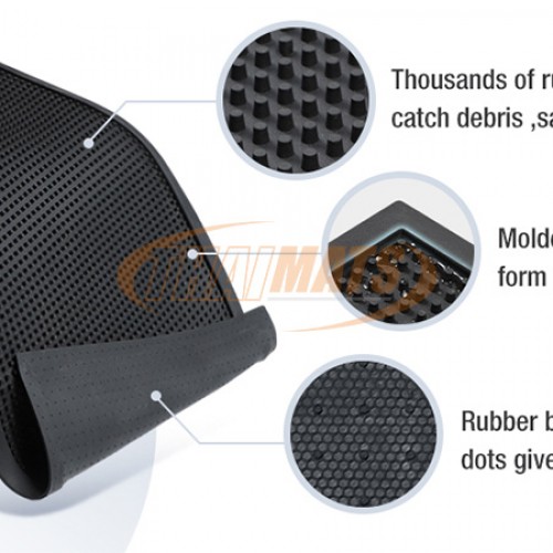 Footwear-Sanitizing Mats
